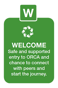 Text on shape: Welcome Text on shape: Welcome
